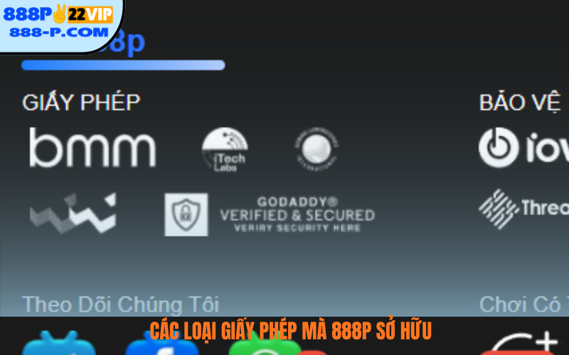 Các loại giấy phép mà 888p đang sở hữu